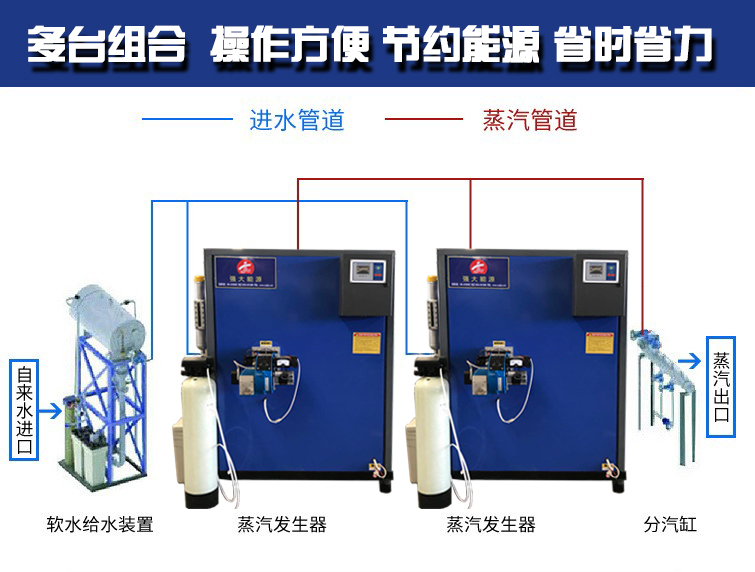 電加熱蒸汽發生器 環保新型鍋爐